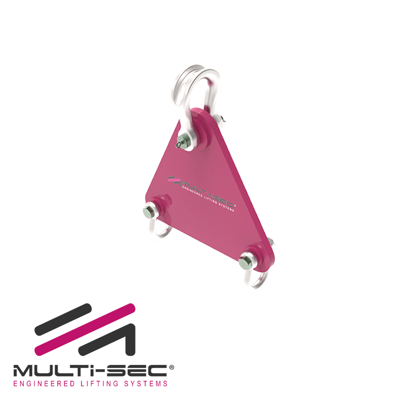 Multisec Tri-Plates