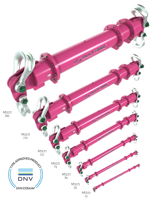 multisec modular spreader beams