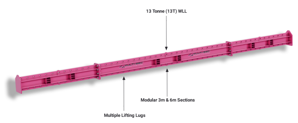MP-13 Multi-Point Lifting Beams