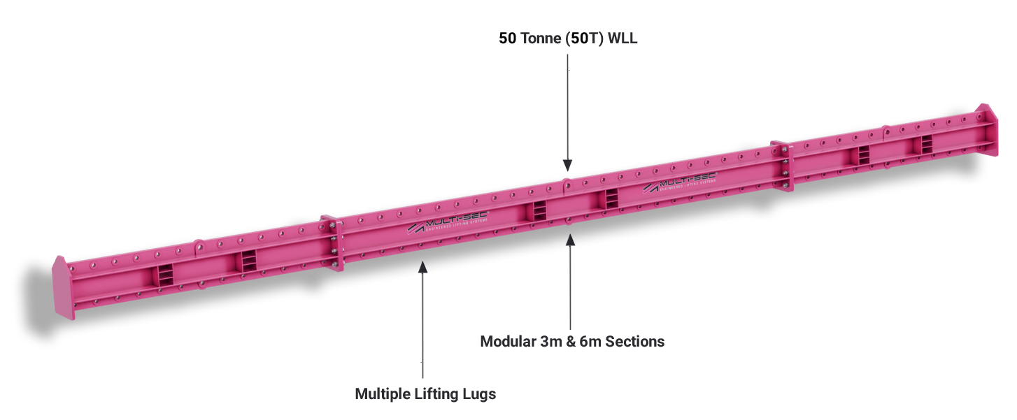 50 Tonne Multi-Point Lifting Beam