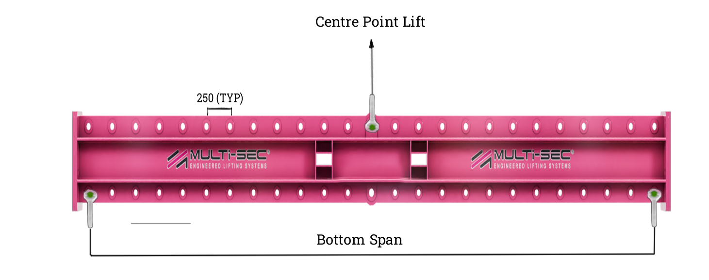 Centre point Multi-Point Lifting Beam configuration