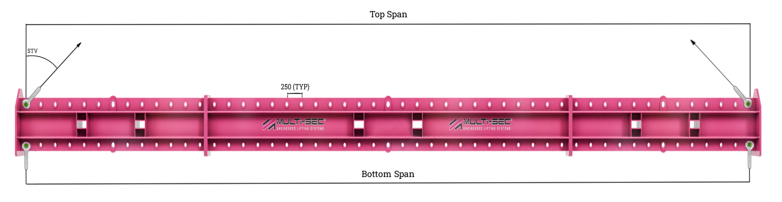 Spreader Multi-Point Lifting Beam configuration