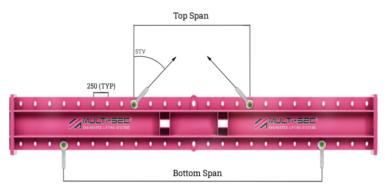 Semi-Spreader Configuration